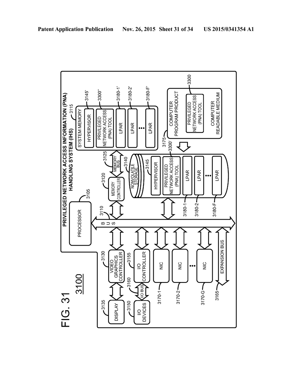 NETWORK RESOURCE MANAGEMENT SYSTEM UTILIZING PHYSICAL NETWORK     IDENTIFICATION FOR PRIVILEGED NETWORK ACCESS - diagram, schematic, and image 32