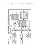 NETWORK RESOURCE MANAGEMENT SYSTEM UTILIZING PHYSICAL NETWORK     IDENTIFICATION FOR PRIVILEGED NETWORK ACCESS diagram and image