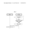 Method of Controlling Access to Network Drive, And Network Drive System diagram and image