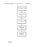SYSTEMS AND METHODS FOR SECURE RESOURCE ACCESS AND NETWORK COMMUNICATION diagram and image