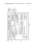 SYSTEMS AND METHODS TO PROVIDE SECURE STORAGE diagram and image