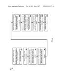 NETWORK ANOMALY DETECTION diagram and image