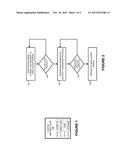 ENHANCED THREAD HANDLING IN SECURITY HANDSHAKING diagram and image