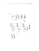 Identification of Web Form Parameters for an Authorization Engine diagram and image