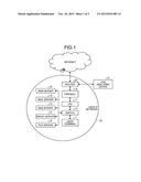 LOG ANALYZING DEVICE, INFORMATION PROCESSING METHOD, AND PROGRAM diagram and image