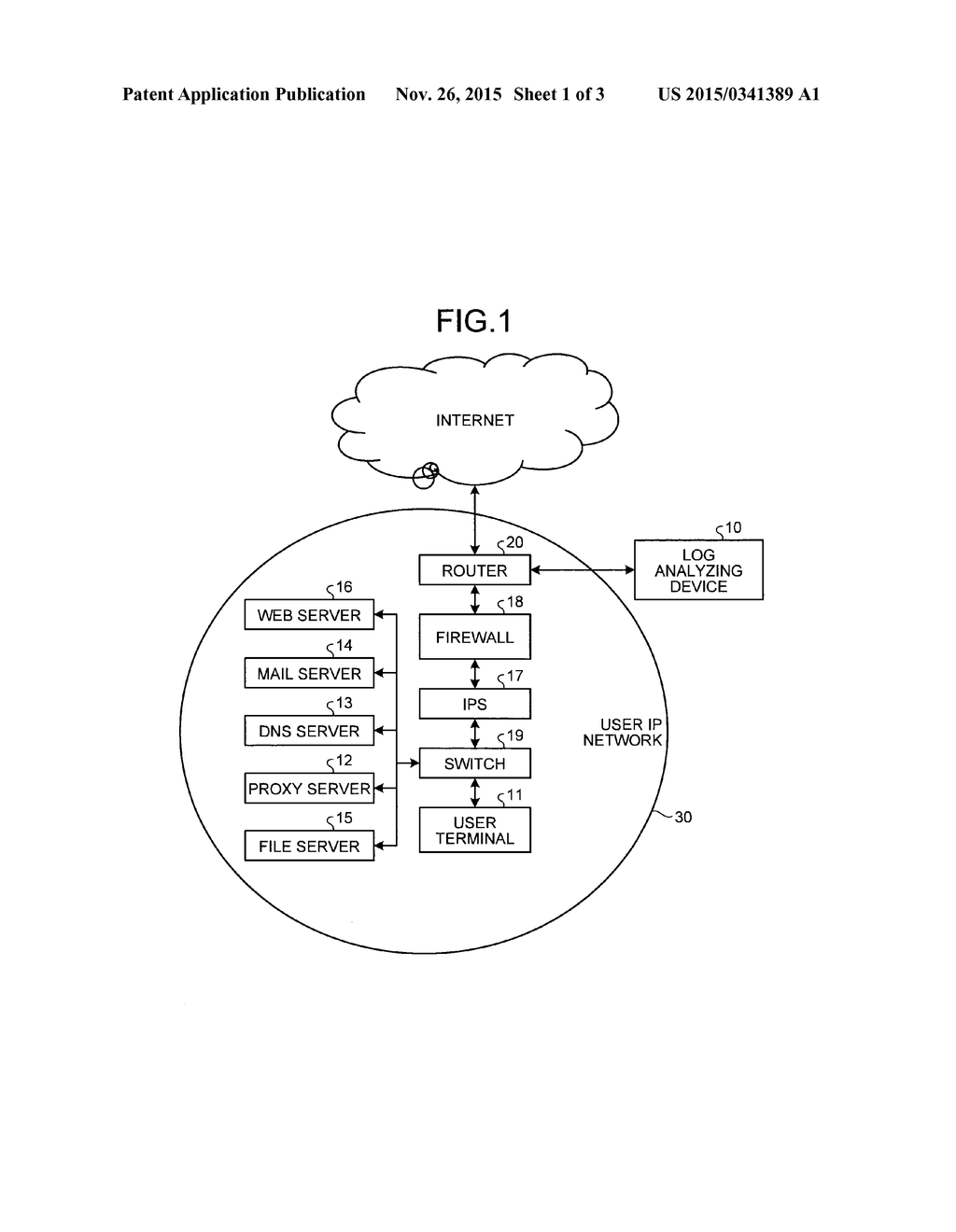 LOG ANALYZING DEVICE, INFORMATION PROCESSING METHOD, AND PROGRAM - diagram, schematic, and image 02