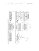 METHOD AND SYSTEM TO ENHANCE PERFORMANCE OF A SESSION INITIATION PROTOCOL     NETWORK AND ITS ELEMENTS diagram and image