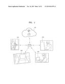 SERVER AND METHOD OF PROVIDING COLLABORATION SERVICES AND USER TERMINAL     FOR RECEIVING COLLABORATION SERVICES diagram and image