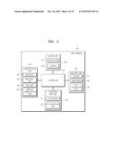 SERVER AND METHOD OF PROVIDING COLLABORATION SERVICES AND USER TERMINAL     FOR RECEIVING COLLABORATION SERVICES diagram and image