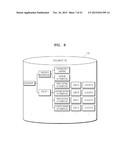 SERVER AND METHOD OF PROVIDING COLLABORATION SERVICES AND USER TERMINAL     FOR RECEIVING COLLABORATION SERVICES diagram and image