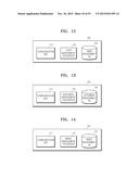 SERVER AND METHOD OF PROVIDING COLLABORATION SERVICES AND USER TERMINAL     FOR RECEIVING COLLABORATION SERVICES diagram and image