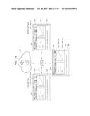 SERVER AND METHOD OF PROVIDING COLLABORATION SERVICES AND USER TERMINAL     FOR RECEIVING COLLABORATION SERVICES diagram and image