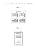 SERVER AND METHOD OF PROVIDING COLLABORATION SERVICES AND USER TERMINAL     FOR RECEIVING COLLABORATION SERVICES diagram and image