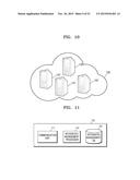 SERVER AND METHOD OF PROVIDING COLLABORATION SERVICES AND USER TERMINAL     FOR RECEIVING COLLABORATION SERVICES diagram and image