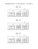 SERVER AND METHOD OF PROVIDING COLLABORATION SERVICES AND USER TERMINAL     FOR RECEIVING COLLABORATION SERVICES diagram and image