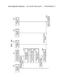 SERVER AND METHOD OF PROVIDING COLLABORATION SERVICES AND USER TERMINAL     FOR RECEIVING COLLABORATION SERVICES diagram and image