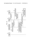 SERVER AND METHOD OF PROVIDING COLLABORATION SERVICES AND USER TERMINAL     FOR RECEIVING COLLABORATION SERVICES diagram and image