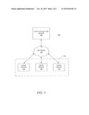 SYSTEMS AND MEHTODS FOR PROVIDING AN INTERACTIVE COMMUNITY THROUGH DEVICE     COMMUNICATION diagram and image
