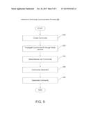 SYSTEMS AND MEHTODS FOR PROVIDING AN INTERACTIVE COMMUNITY THROUGH DEVICE     COMMUNICATION diagram and image