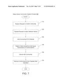 SYSTEMS AND MEHTODS FOR PROVIDING AN INTERACTIVE COMMUNITY THROUGH DEVICE     COMMUNICATION diagram and image