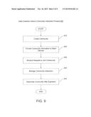 SYSTEMS AND MEHTODS FOR PROVIDING AN INTERACTIVE COMMUNITY THROUGH DEVICE     COMMUNICATION diagram and image