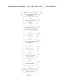 SYSTEM, METHOD, AND COMPUTER PROGRAM PRODUCT FOR MEDIA PUBLISHING REQUEST     PROCESSING diagram and image