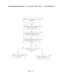 SYSTEM, METHOD, AND COMPUTER PROGRAM PRODUCT FOR MEDIA PUBLISHING REQUEST     PROCESSING diagram and image