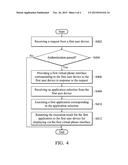 CLOUD MANAGEMENT SYSTEMS AND METHODS FOR EXECUTING APPLICATIONS OF ANDROID     SYSTEMS diagram and image