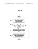 MOBILE DEVICE, CONTROL METHOD THEREOF, MESSAGE SENDING APPARATUS AND     MESSAGE SENDING METHOD diagram and image