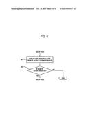 MOBILE DEVICE, CONTROL METHOD THEREOF, MESSAGE SENDING APPARATUS AND     MESSAGE SENDING METHOD diagram and image