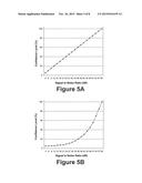 TRANSMIT POWER SCALING METHOD AND SYSTEM TO DETECT OCCURRENCES USING     GEOGRAPHICALLY DISTRIBUTED SENSORS diagram and image