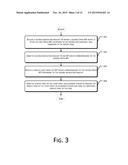 ONLINE BUSINESS METHOD, SYSTEM AND APPARATUS BASED ON OPEN APPLICATION     PROGRAMMING INTERFACE diagram and image