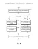 ONLINE BUSINESS METHOD, SYSTEM AND APPARATUS BASED ON OPEN APPLICATION     PROGRAMMING INTERFACE diagram and image