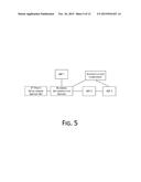 ONLINE BUSINESS METHOD, SYSTEM AND APPARATUS BASED ON OPEN APPLICATION     PROGRAMMING INTERFACE diagram and image