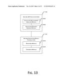 ONLINE BUSINESS METHOD, SYSTEM AND APPARATUS BASED ON OPEN APPLICATION     PROGRAMMING INTERFACE diagram and image
