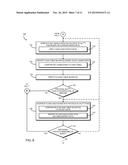 PACKET FLOW CLASSIFICATION diagram and image