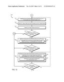 PACKET FLOW CLASSIFICATION diagram and image