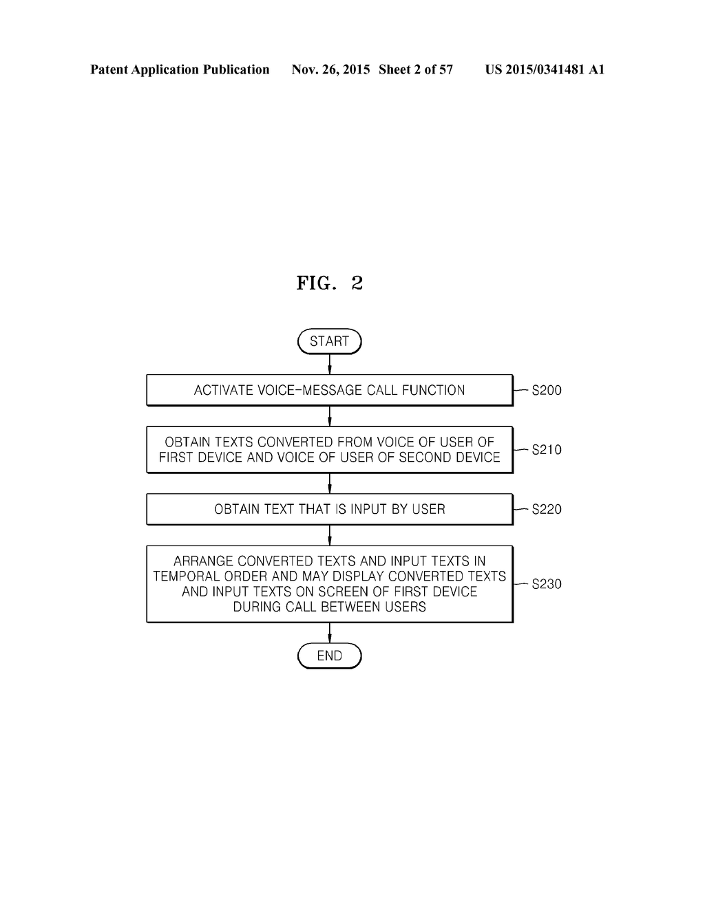 SYSTEM AND METHOD OF PROVIDING VOICE-MESSAGE CALL SERVICE - diagram, schematic, and image 03