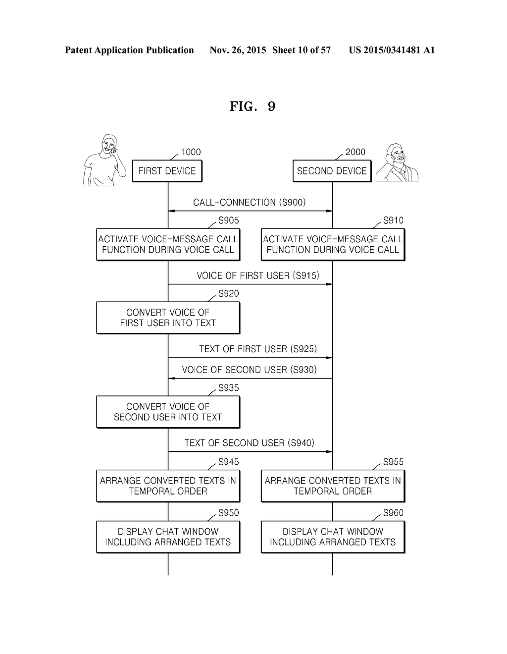 SYSTEM AND METHOD OF PROVIDING VOICE-MESSAGE CALL SERVICE - diagram, schematic, and image 11