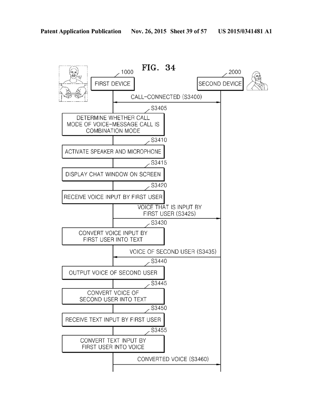 SYSTEM AND METHOD OF PROVIDING VOICE-MESSAGE CALL SERVICE - diagram, schematic, and image 40