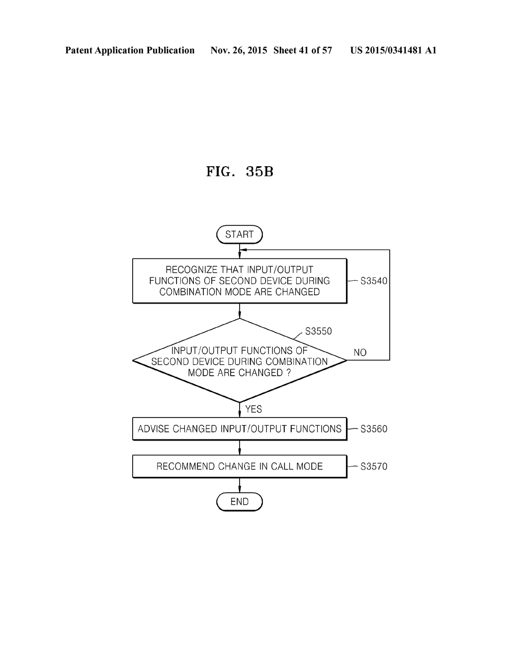 SYSTEM AND METHOD OF PROVIDING VOICE-MESSAGE CALL SERVICE - diagram, schematic, and image 42