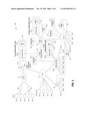 COLLECTION COMPLIANCE SYSTEM diagram and image