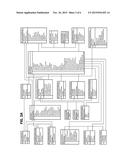 COLLECTION COMPLIANCE SYSTEM diagram and image