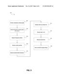 COLLECTION COMPLIANCE SYSTEM diagram and image