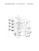 REAL-TIME PREDICTIVE ROUTING diagram and image