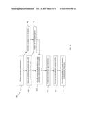 REAL-TIME PREDICTIVE ROUTING diagram and image