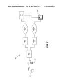 METHODS FOR HANDING OVER A CIRCUIT SWITCHED CALL TO AN INTERNET PROTOCOL     CALL AND RELATED ELECTRONIC DEVICES AND COMPUTER PROGRAM PRODUCTS diagram and image