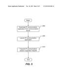 METHODS FOR HANDING OVER A CIRCUIT SWITCHED CALL TO AN INTERNET PROTOCOL     CALL AND RELATED ELECTRONIC DEVICES AND COMPUTER PROGRAM PRODUCTS diagram and image