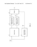 LOCAL ENHANCEMENT APPARATUS AND METHOD diagram and image