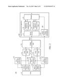 LOCAL ENHANCEMENT APPARATUS AND METHOD diagram and image